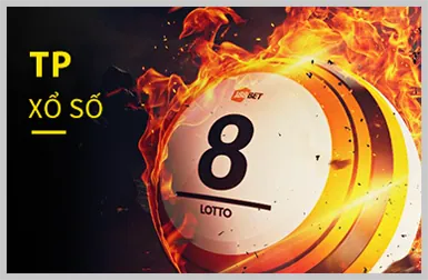 Chương trình VIP Hello88 với ưu đãi độc quyền